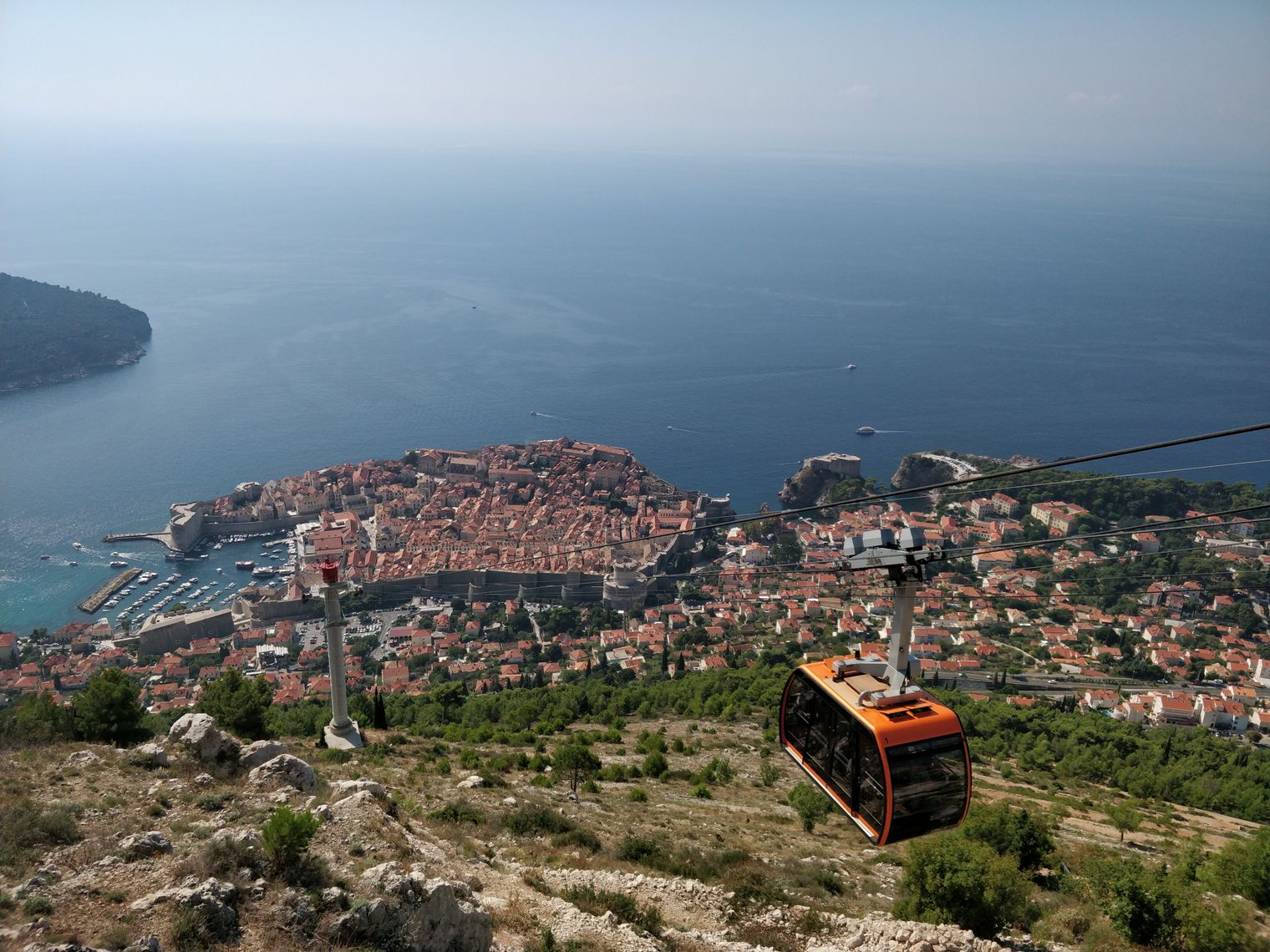 Things to Do in Croatia